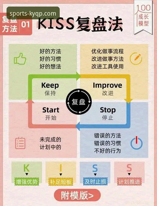 亚历山大47分加时制胜：一场激烈对决的复盘与战术拆解教程